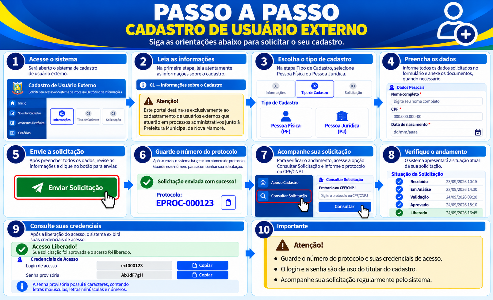 Passo a passo para Cadastro de Usuário Externo